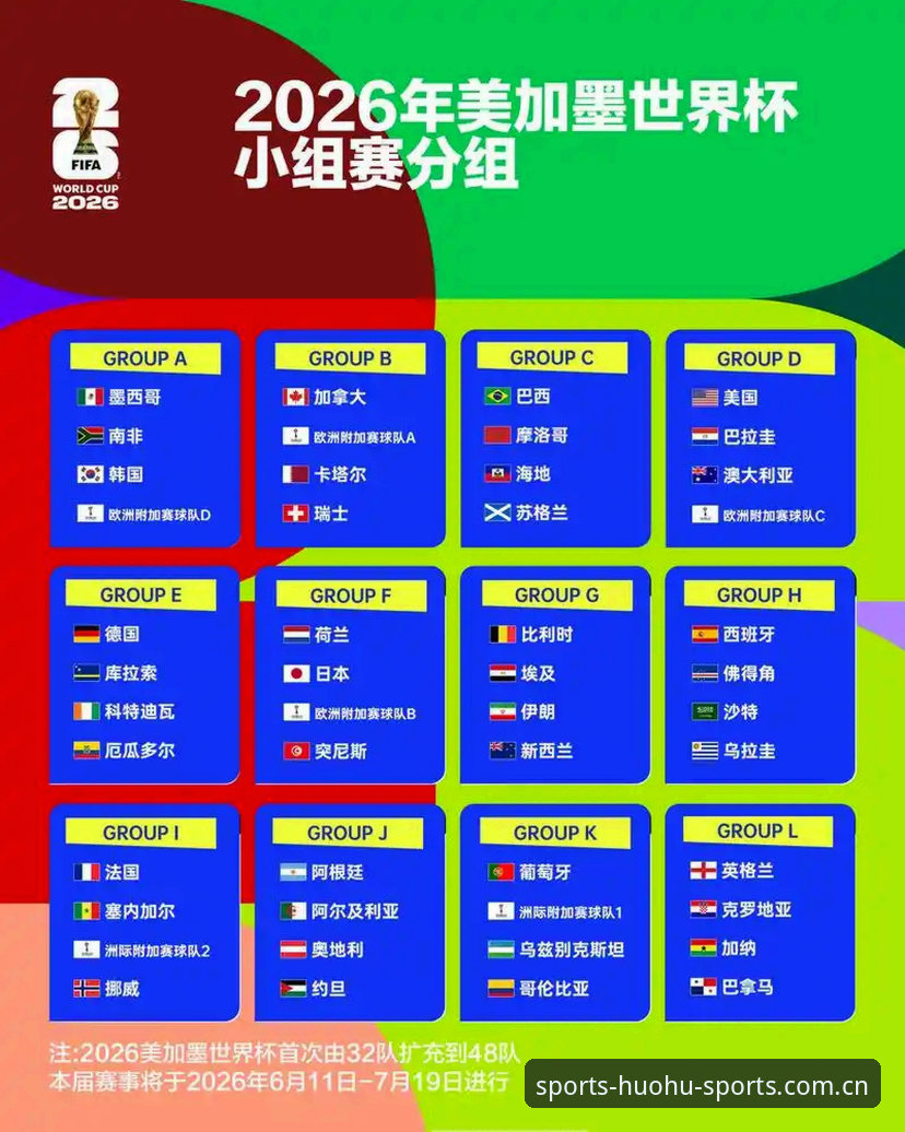 U17世界杯抽签结果解读：中国男女足分组形势与观赛实用指南