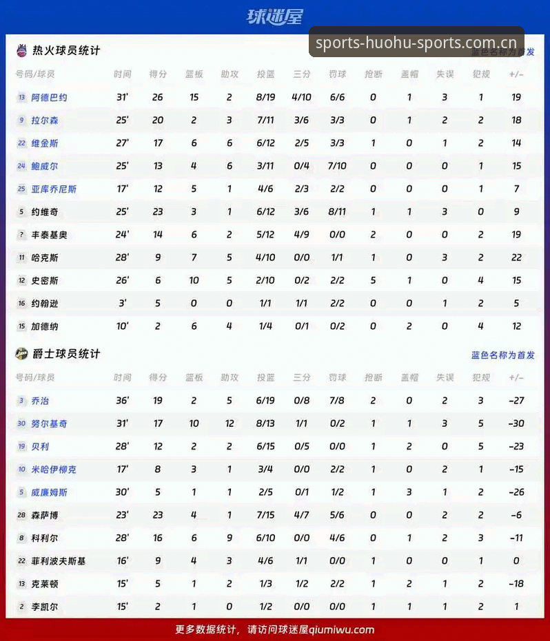 火狐体育足球数据推送安装教程 vs 传统数据源：技术流用户的效率对比